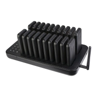 20 wireless buzzers for restaurant/fast food/bar