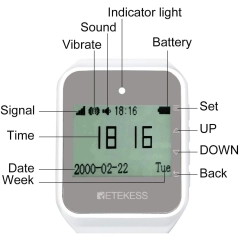 Récepteur d'Appel de Serveur Sans Fil Blanc (support multi-langue)
