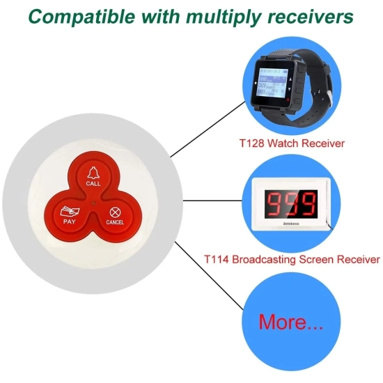 Wireless waiter call button with 3 buttons